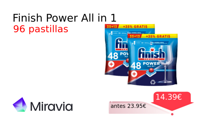 Finish Power All in 1