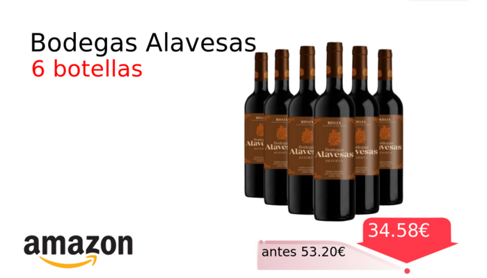 Bodegas Alavesas