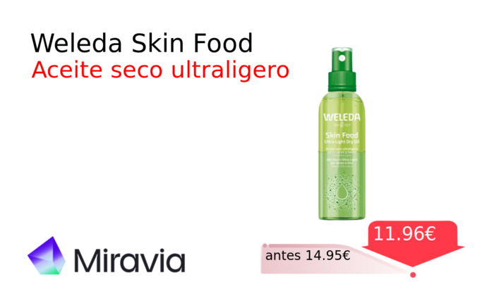 Weleda Skin Food