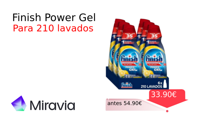 Finish Power Gel