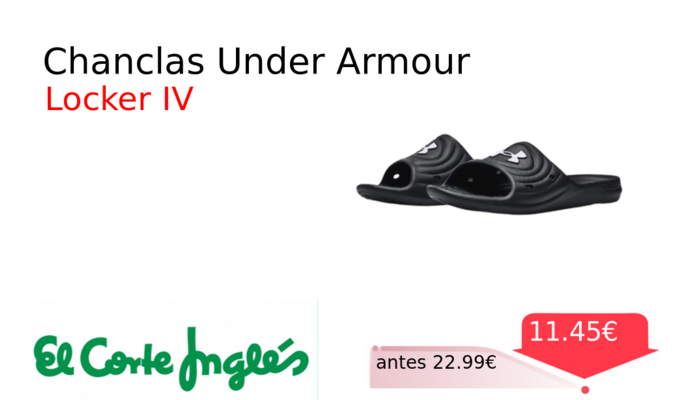 Chanclas Under Armour