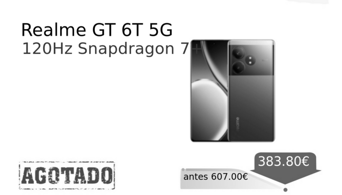 Realme GT 6T 5G