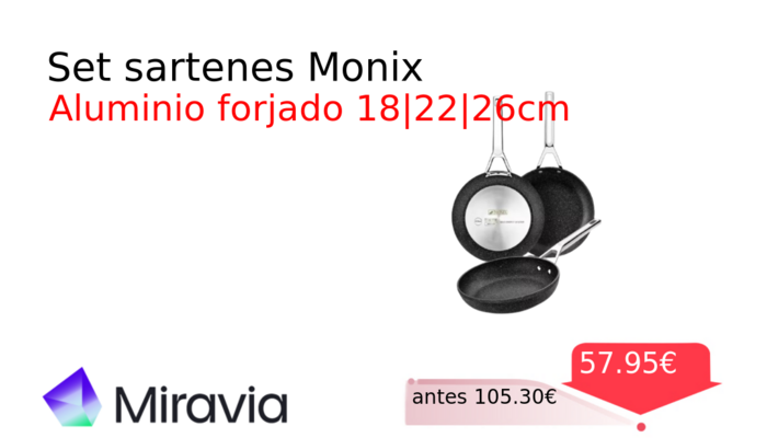 Set sartenes Monix