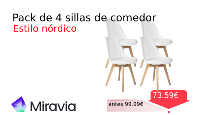 Pack de 4 sillas de comedor