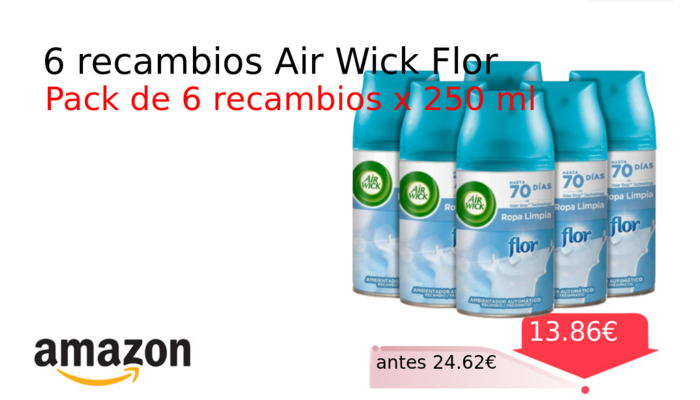 6 recambios Air Wick Flor