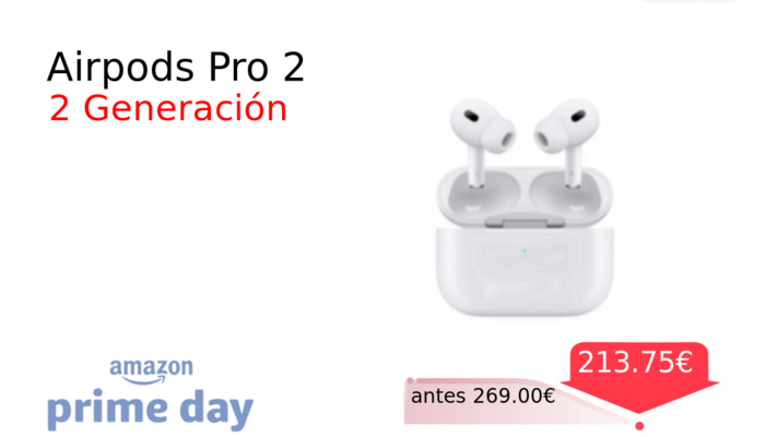 Airpods Pro 2