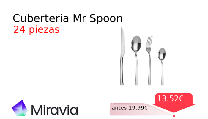 Cuberteria Mr Spoon