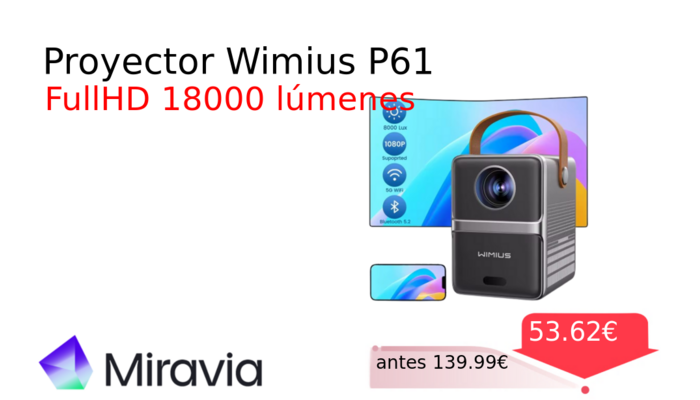 Proyector Wimius P61