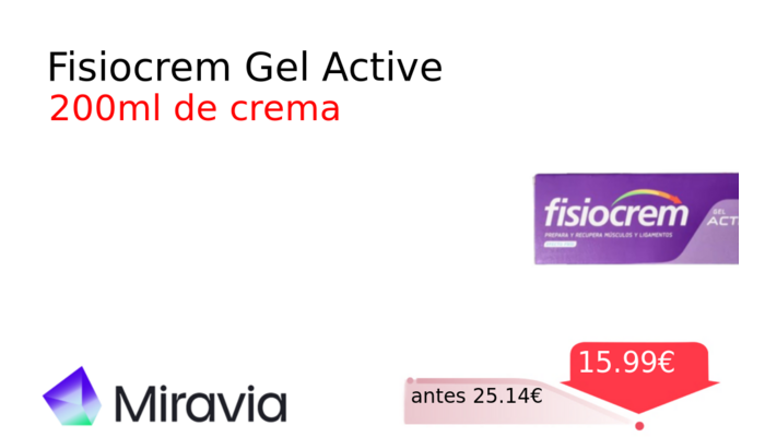 Fisiocrem Gel Active