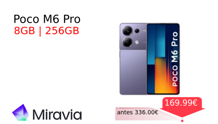 Poco M6 Pro