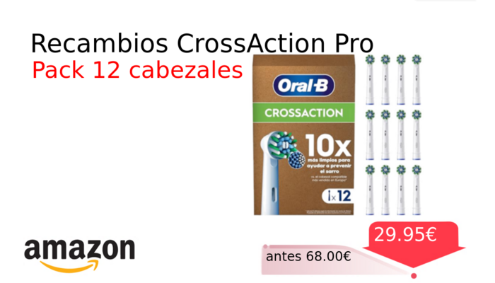 Recambios CrossAction Pro