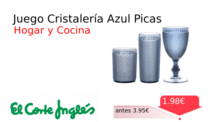 Juego Cristalería Azul Picas