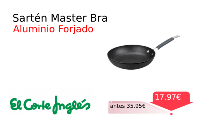 Sartén Master Bra