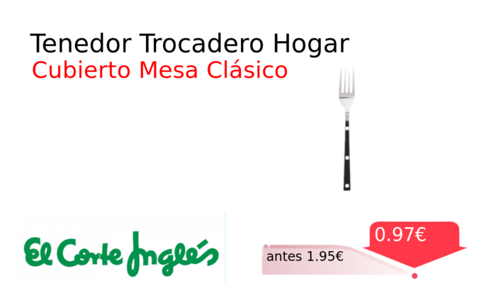 Tenedor Trocadero Hogar