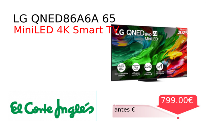 LG QNED86A6A 65