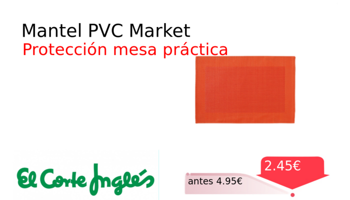 Mantel PVC Market