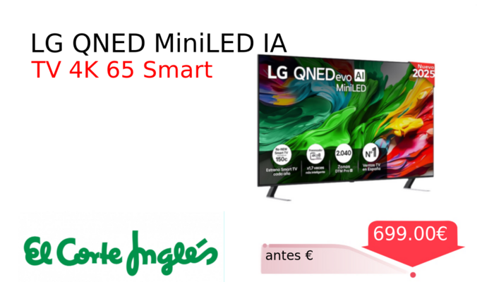LG QNED MiniLED IA
