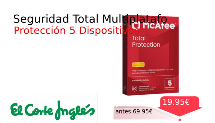 Seguridad Total Multiplatafo