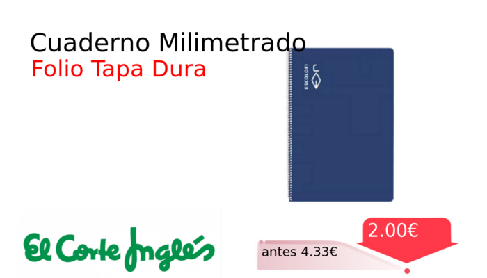 Cuaderno Milimetrado