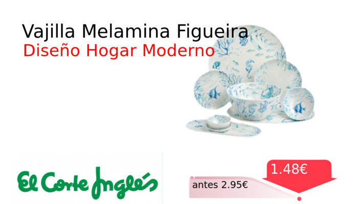 Vajilla Melamina Figueira