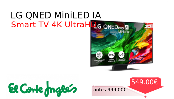 LG QNED MiniLED IA
