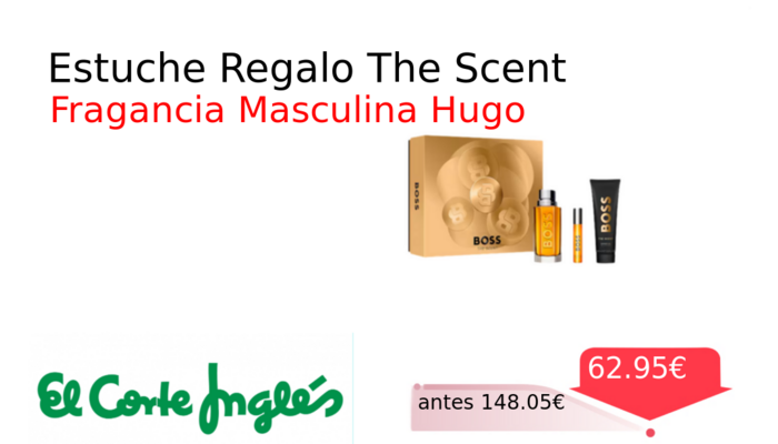 Estuche Regalo The Scent