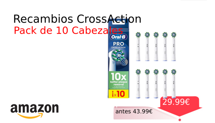 Recambios CrossAction