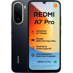 Xiaomi Redmi A7 Pro