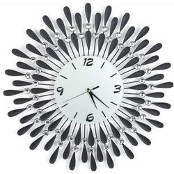 Reloj de pared