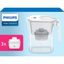 Philips Aqua Solutions