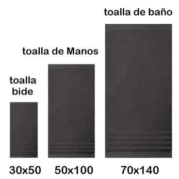 Toallas de baño